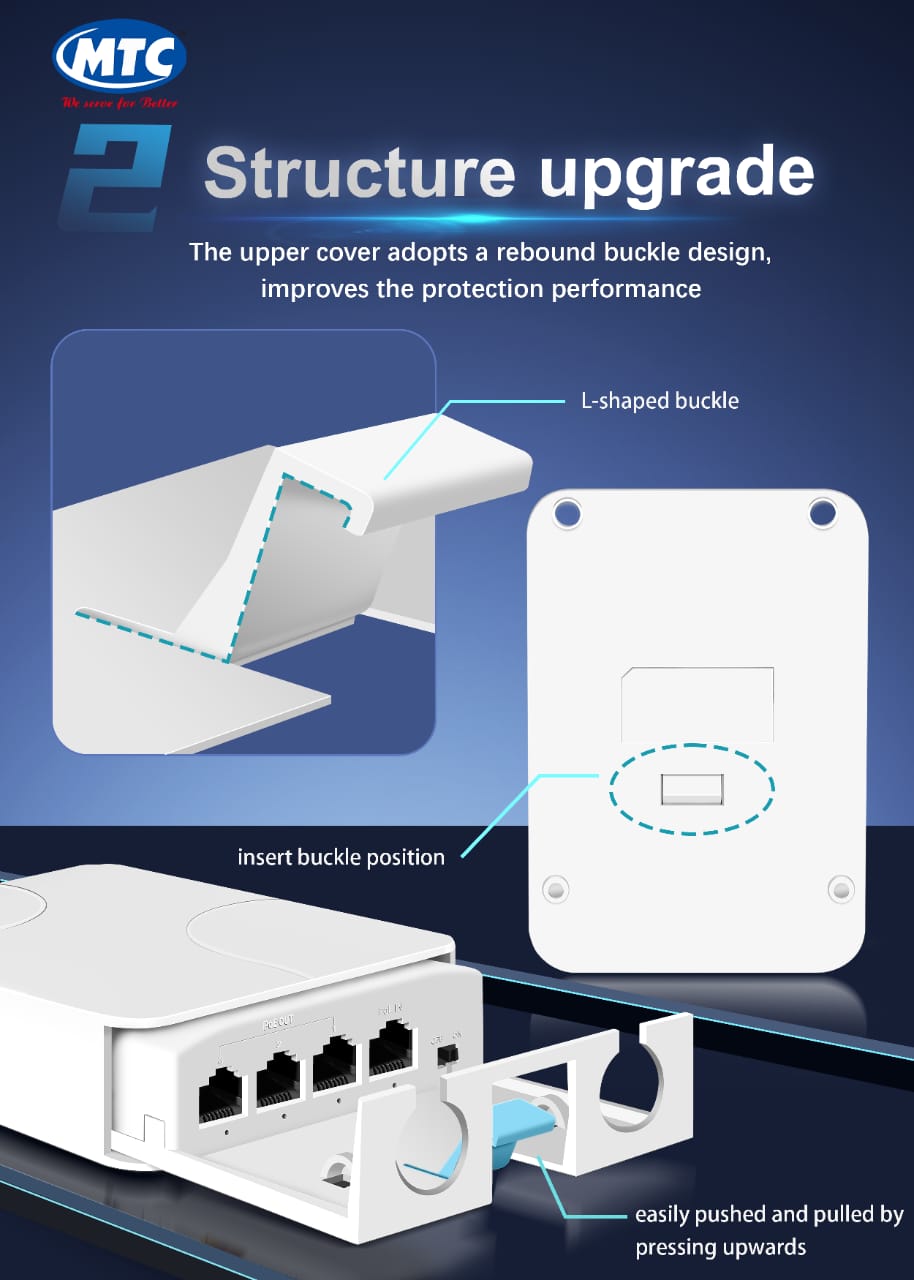 PoE Repeater