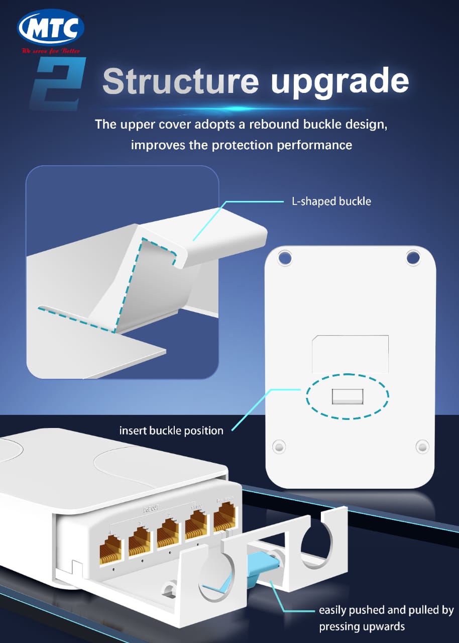 Ethernet Power Extender