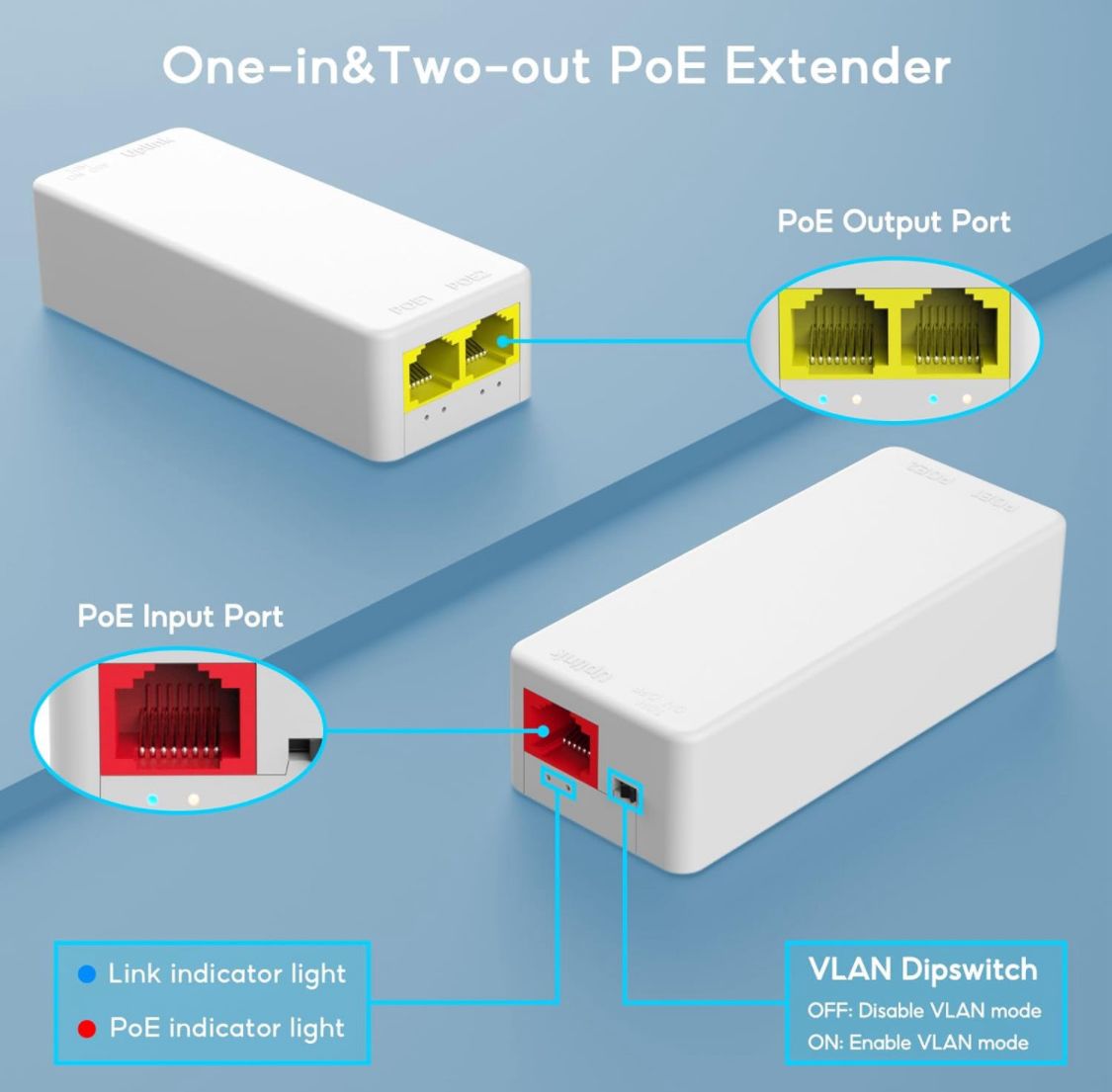 Dual-Port PoE Extender