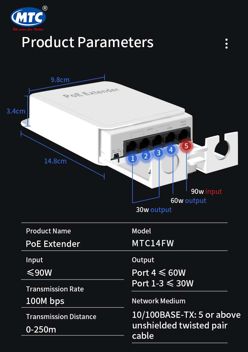  Power over Ethernet Divider